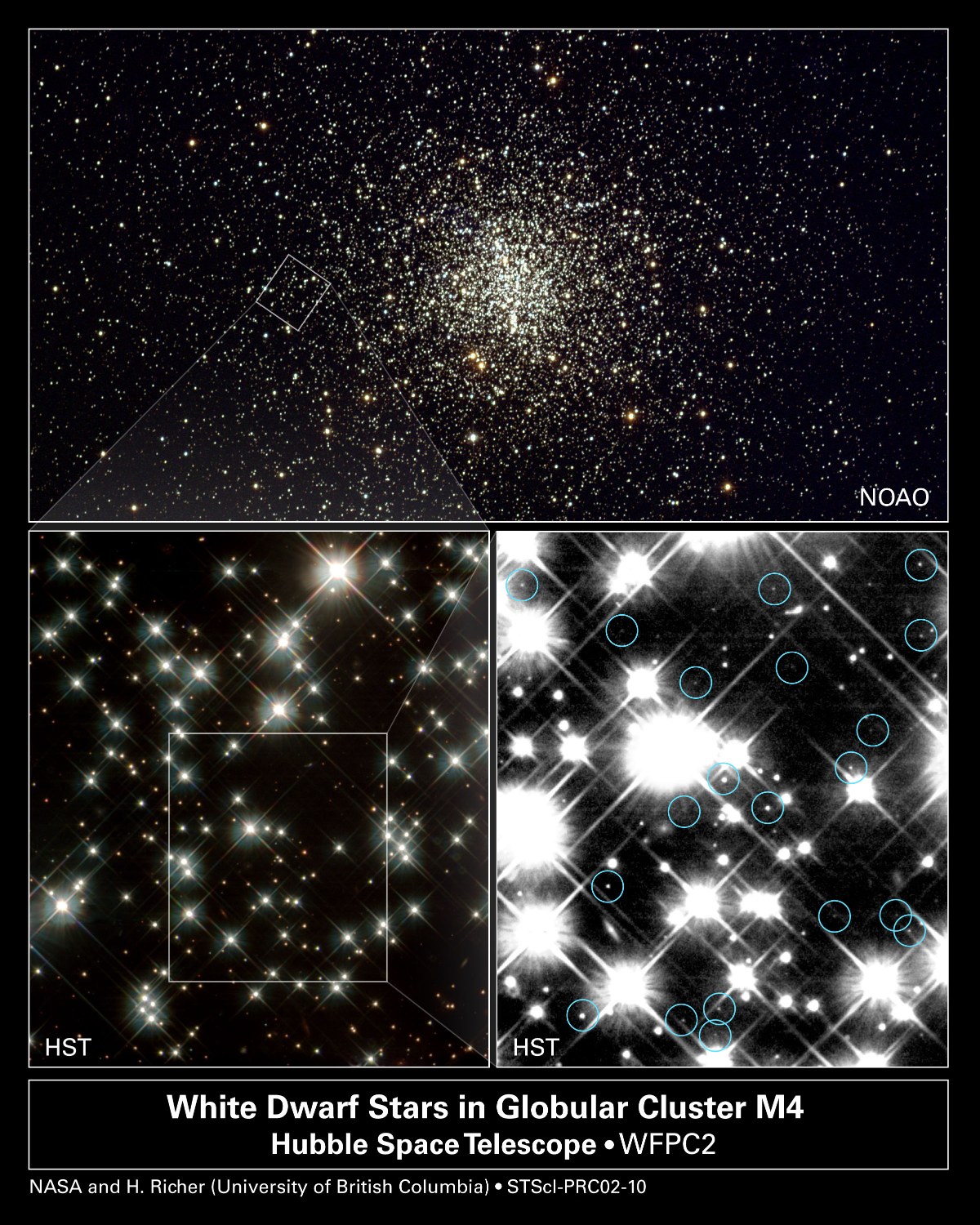 The globular cluster M4 and Hubble close-ups with white dwarfs circled